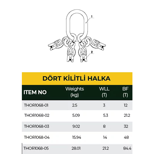 Dört Kilitli Halka - Görsel 2