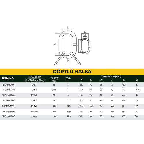 Dörtlü Halka - Görsel 2