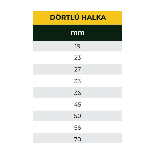 Dörtlü Halka - Görsel 2