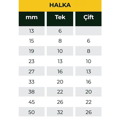 Halka - Görsel 2