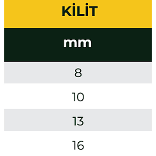 Kilit - Görsel 2