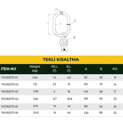 Tekli Kısaltma - Görsel 2